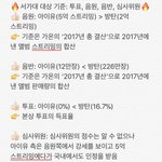 서가대 대상 관련해서 말인데