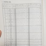 [드루와] 우리학교 학년별 과별 교과과정 편성표임