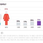 [EXO] 야 <b>저</b> <b>기사</b>에 몰려온 것 같음