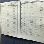 [댓글부탁해] +)서가대질문!!!!ㅜㅜ(큐<b>시트</b>주세요)