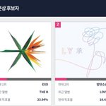 <b>서가</b>대 본상 투표 대상에 30 퍼 들어가