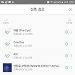 [인피니트] 너네 스밍 몇 번 돌렸어..?