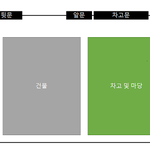 도깨비 집 살 던 이야기 2