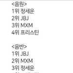 <b>서가</b>대 인성;