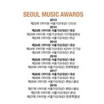 [EXO] 더 힘내서 2018 석아대는 대상 받자 <b>파이팅</b>