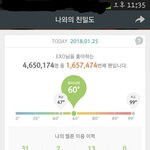 오늘 <b>엑소엘</b>들 존.나 멋있었어
