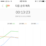 아이콘 드디어 꽃길이다 ㅋㅋㅋㅋ미친