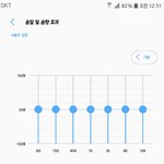 [NCT] 노래 들을때 이렇게 해봐