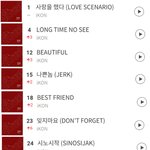 [드루와] 아이콘 안 망했다+이번 곡 진짜 우리만 듣기 아까워서...