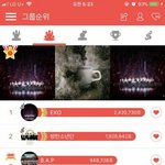 [드루와] <b>최애돌</b> 투표 대박이다