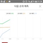 [EXO] <b>윤희</b>야 마실왔니?