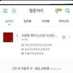 [드루와] +) 현재 이용자수 70만 찍은 남돌