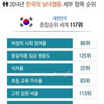 [19] 페미니스트가 되어야 하는 이유