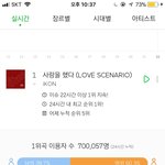 [모두드루와] 차트<b>개혁</b>이후 남그룹 최초로