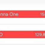 [EXO] 야 근데 개웃긴게 <b>지네</b>도 하트수 올라감ㅋㅋㅋ