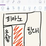 [드루와] <b>내방</b> 구조도 개 노답임ㅋㅋㅋㅋ