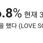 [아이콘] 투표하ㅈㅏ!! (<b>링크O</b>)