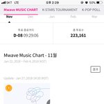 [방탄소년단] 엠1웨이브도 하구와(링크있음)