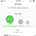 [아이콘] 컴백 잘된거 축하드려요