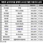 [모두드루와] 이거 봄 ???