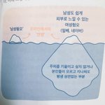 [드루와] 남혐 <b>여혐</b> 둘 다 싫다고 하는 애들