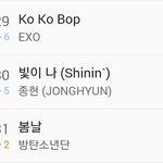 <b>종현</b>님 연말때 대상도 노려봐야