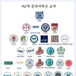 와 갑자기 내 본진 군대가는 <b>상상</b> 함