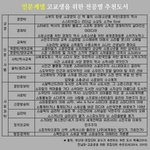 [댓글부탁해] 아이돌땜에 공부하는애들 있냐,,