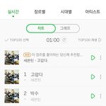 [세븐틴] ㅅㄷ)난 <b>이날</b>이 온다면