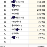 한 달 300으로 생활 가능하다고 해서... 정말 가능하세요?