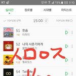 [인피니트] <b>순위</b> 많이 심각해.....