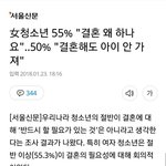 [드루와] <b>여자청소년</b> 50%가 결혼해도 애 안 낳는다고 했다는 조사...