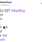 [모두드루와] 현재 배드보이 종합 음원차트 순위.JPG
