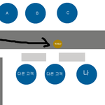 <b>이케아</b> 광명점 레스토랑에서 처음 경험한 서비스~