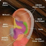 [댓글부탁해] 애들아 화장품 다 사려면 <b>총</b> 얼마들어?