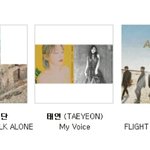 가온시상식 <b>음반</b> 분기별 후보