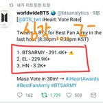 [방탄소년단] ⚠️팬덤<b>부문</b> 추이 심각⚠️