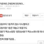 [EXO] <b>베톡</b>에 이거