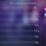 [이삐] <b>슈</b><b>스</b>비 카드 몇개야 다들??