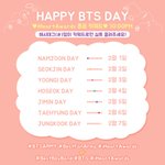 [방탄소년단]   2/1-7 아이하트 실총&amp;투표 스케줄 