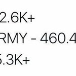 [방탄소년단] 추이 <b>역대</b>급 ㅋㅋㅋㅋㅋㅋㅋㅋ