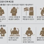 근데 해외여행갔다가 <b>인종</b>차별