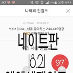[워너원] 워너원 계약연장 하는 거 왜 <b>러브</b>들만 싫어한다고 생각해?
