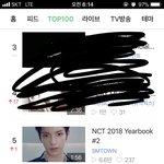 [NCT] 지금 5위야(뮤직<b>부문</b>)