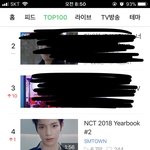 [NCT] 지금 네<b>캐</b> 4위