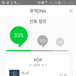 [<b>방탄소년단</b>] <b>BTS</b>가 트위터에 추천한 노래