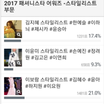 블랙핑크 스타일리스트 상 받은거 알고 있어?!