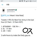[방탄소년단] 모닝 <b>추이</b>
