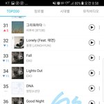 [BTOB] ㅅㄷ)) 멜로디분들은 참~  <b>천사</b>표들인거 같아요