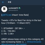 [방탄소년단] 아이핱 <b>추이</b>